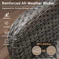 thumbnail image 3 of ODELIO 4-Piece Patio Furniture Set, Outdoor Wicker Conversation Set with Coffee Table, High Back PE Rattan Patio Sofa Seating Set with Thick Cushions for Porch, Denim Blue, 3 of 7