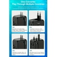 2500W Universal Travel Adapter with Dual Type-C & USB-A Ports,Compact ...