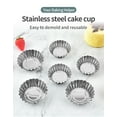 thumbnail image 5 of AURARMLET 30Pcs Egg Tart Baking Molds Stainless Steel Reusable Small Tart Pans, 5 of 7