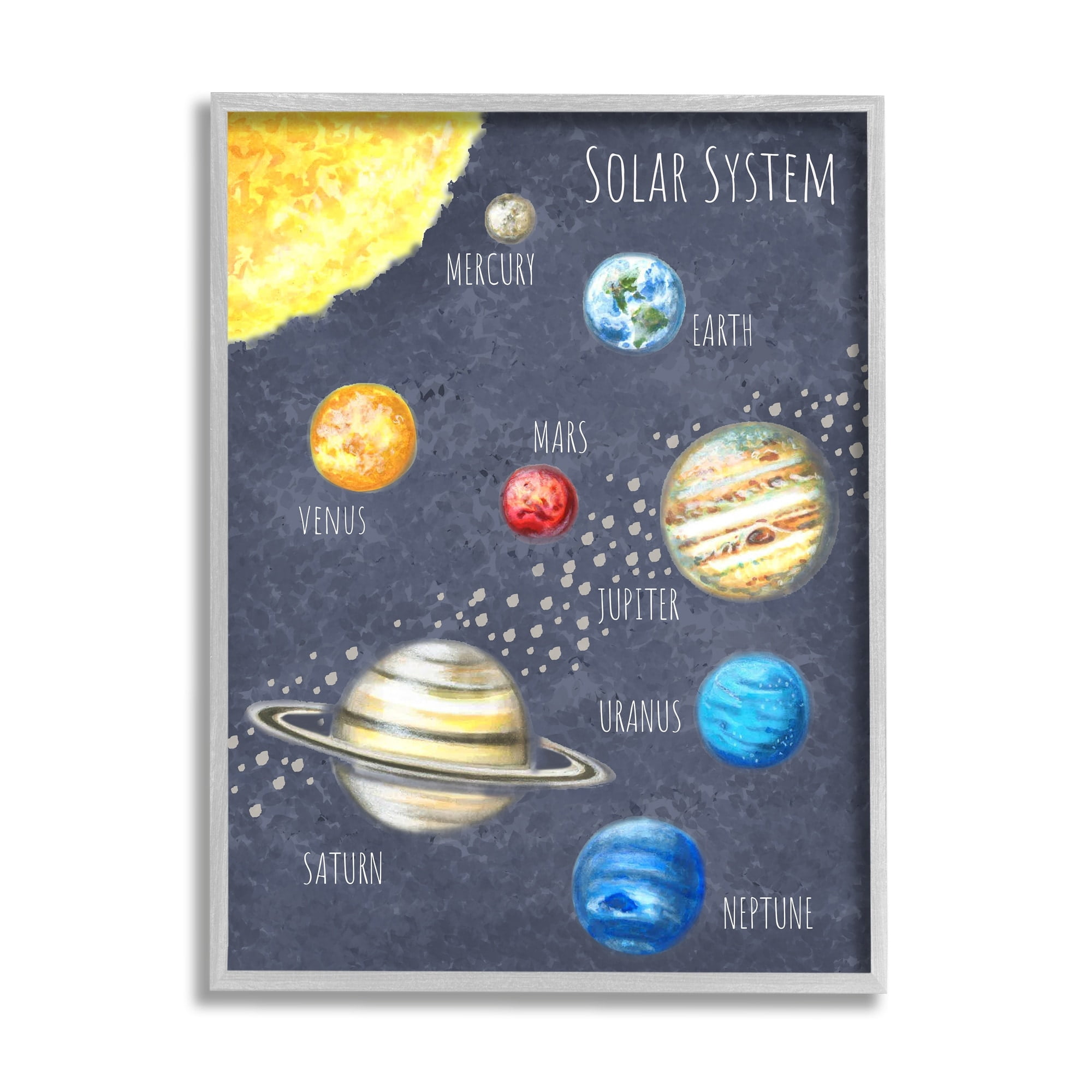 Stupell Industries Outer Space Solar System Milky Way Planets Graphic Art Gray Framed Art Print Wall Art, 11x14, by Reesa Qualia