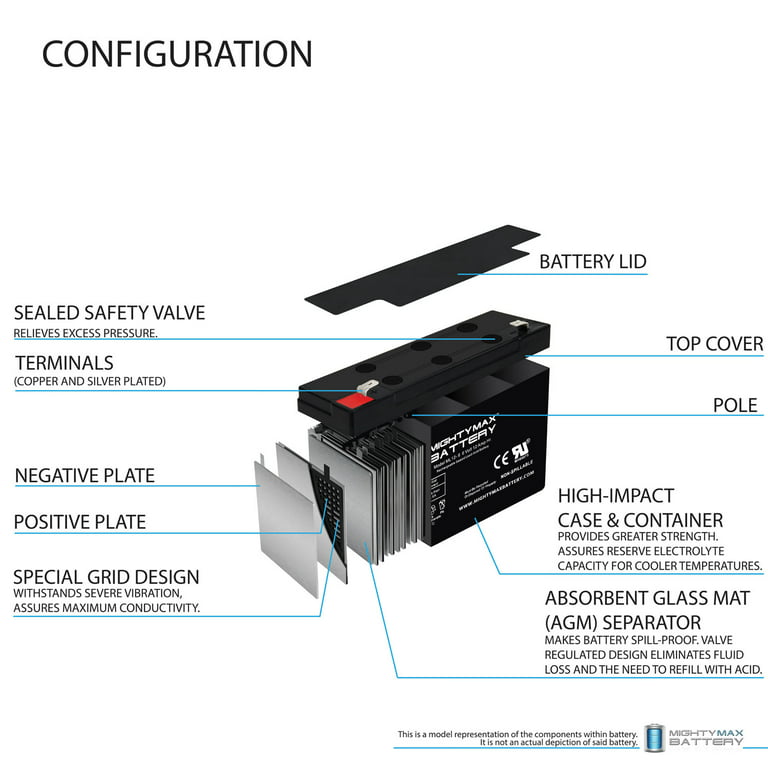 6V 12AH Battery Replaces Ambu COM 1 Cardiac Output Computer - 10 Pack 