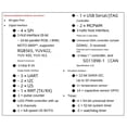 thumbnail image 5 of ESP32 ESP32-S3 WiFi+Bluetooth IoT Dual Type-C Placa de Desarrollo Placa de NúCleo ESP32--DevKitC-1 Placa de Desarrollo, 5 of 5
