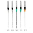 thumbnail image 2 of SINGER Assorted Size Microtex Steel Sewing Machine Needles (5 Pack), 2 of 8