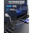 thumbnail image 3 of Cargador de Pared Hzevn Paquete de 2, 100W, 3 Puertos USB C para MacBook Pro/Air, 3 of 7