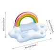 thumbnail image 3 of PVC Inflatable M.u.lti Hole Beverage Holder For Beer Fruit Wine Phone Perfect For Pools.ide Parties & Dining，Inflatable Rainbow Pool Wine Glass Holder/Rack，Pool Cup Holder, 3 of 7