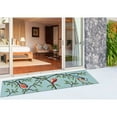 thumbnail image 2 of Liora Manne Riviera Aqua Indoor Outdoor Area Rug, Aqua, 2' x 8', 2 of 5