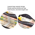 thumbnail image 4 of Crayon de Grande Capacité Multi Fonction Étudiant Sac à Plume Toile avec Double Fermeture Éclair, 4 of 5