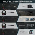thumbnail image 5 of MANBASNAKE Gaming Headset for PS4 PC Xbox One PS5 Controller,Noise Cancelling Over Ear Headphones with Adjustable Mic,Breathing RGB Light,Bass Surround,Soft Memory Earmuffs for Laptop Mac Games(Black), 5 of 5