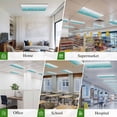 thumbnail image 6 of Aqua Blue Geometric Magnetic Fluorescent Light Covers for Ceiling Lights 2x4Ft,Modern White Stripe Distortion Art Office Classroom Kitchen Drop Ceiling Light Covers Filters Shade Panel 2Packs, 6 of 9