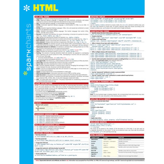 Pre-Owned HTML Sparkcharts (Paperback) 1411470435 9781411470439