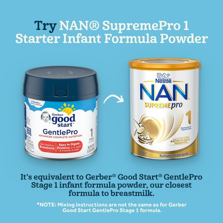 Nestlé NAN SUPREMEpro 1, Premium Baby Formula, Newborn to Six Months – 28.2  oz/800g