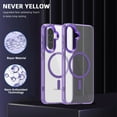 thumbnail image 4 of ELEHOLD Clear Magnetic Phone Case for Samsung Galaxy A56 5G, Compatible with Wireless Charging Slim Translucent Matte Back Shockproof Anti-Fingerprint Cover for Samsung Galaxy A56 5G,Purple, 4 of 7