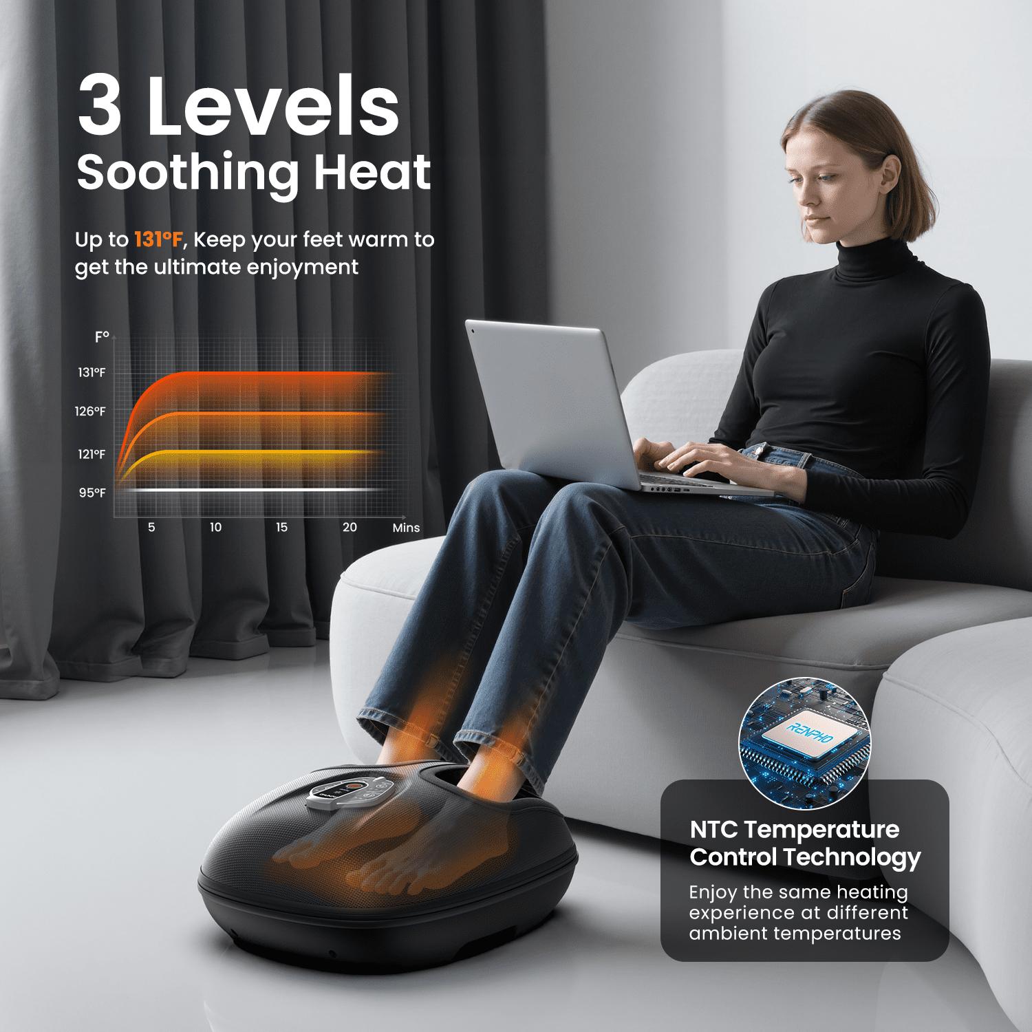 RENPHO Foot Massager Machine with Heat [2026 Upgraded], Shiatsu Foot Massager for Plantar Fasciitis, Gifts for Women Men Mom Dad, FSA Eligible HSA Store Eligible, Black