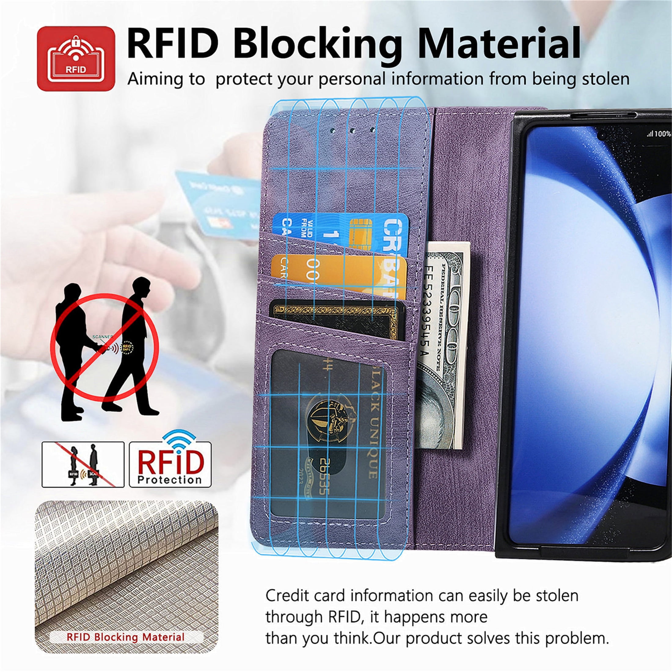 CCSmall for Samsung Galaxy Z Fold 6 5G Detachable Magnetic Wallet Phone Case, RFID Blocking Material Retro Folio Flip Leather Case Zipper Purse Cover with Card Slots for Galaxy Z Fold6 KQX Purple