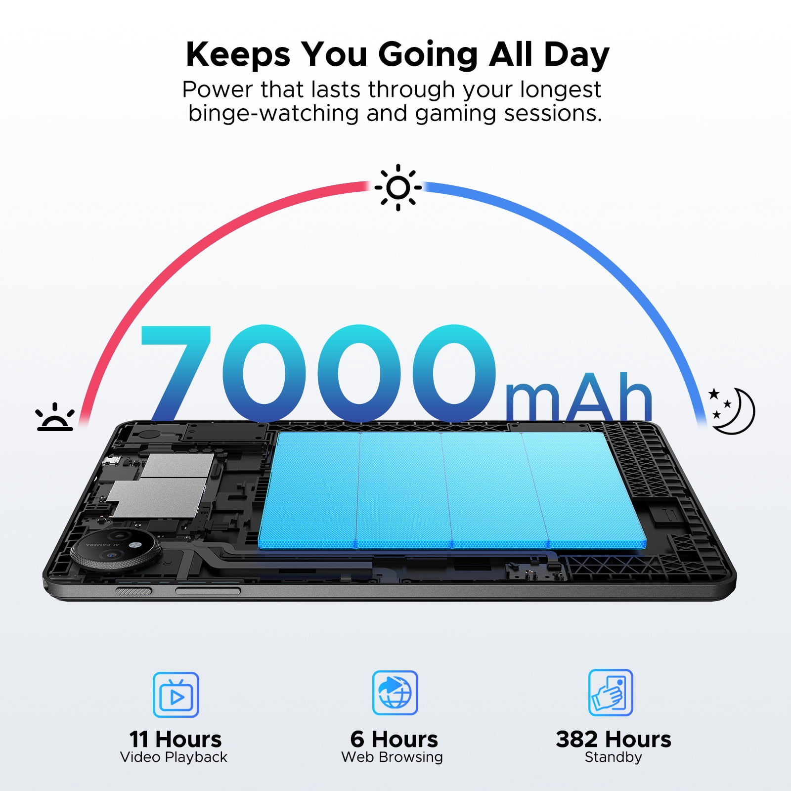 Aorlym P10 Android 16 Tablet, 10 inch Tablet, 48GB RAM+128GB ROM