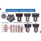 thumbnail image 3 of Coin Counter Coin Sorter Tube, Change Counter Machine Coin Roller, 3 of 5