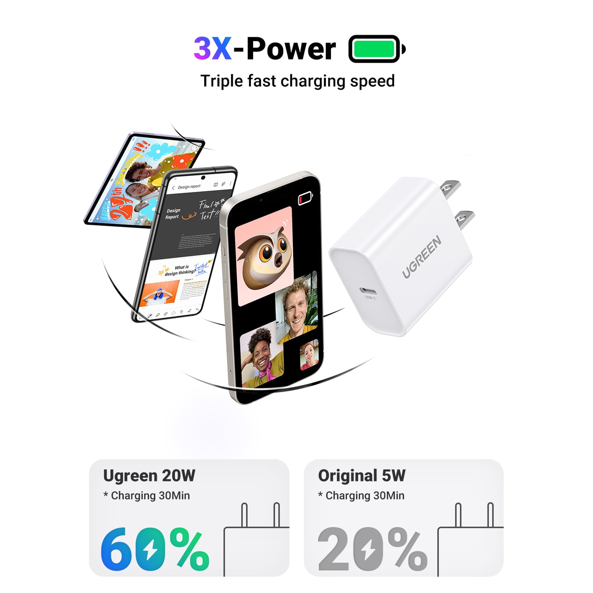 UGREEN 20W USB C Charger, Compatible with iPhone 16/15/14/13/12 Pro Max/XS/Max/XR/X/8/8 Plus, White
