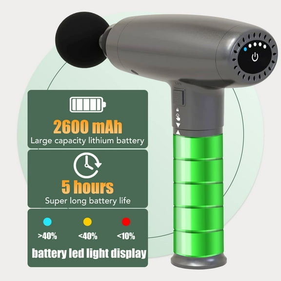 BestMassage Muscle Massage Gun Deep Tissue Handheld Massager 5 Speed Electric Quiet Portable for Sore Muscle(Black)