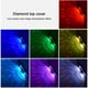 thumbnail image 4 of Luz Led Ambiental para Interior de Coche, Recargable Por Usb, Iluminación de Neón Multicolor para Coches, Familias y Fiestas de Cumpleaños., 4 of 7