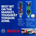 thumbnail image 4 of BOSCH ITP2R21B 1 Po. Phillips/carré 2 Embout de Vis Résistant aux Impacts, 4 of 7