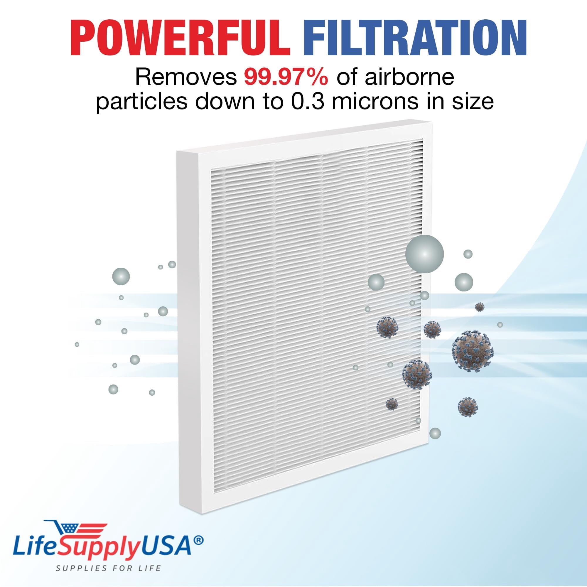 LifeSupplyUSA True HEPA Filter Replacement Compatible with Kenmore 83244 & 85244 Part # 83159 Air Purifiers