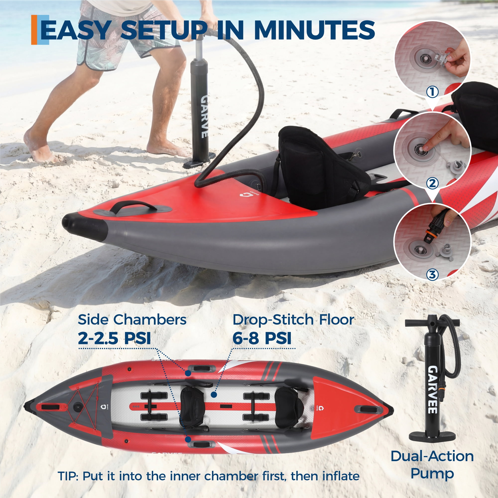 Garvee 2 Person Inflatable Kayak Set, 150 x 39 x 16”, 450 lb Weight Capacity, Red