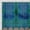 Blue, variant on Soimoi Polyester Crepe Fabric Check & Floral Panel Print Sewing Fabric Yard 42 Inch Wide