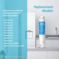 thumbnail image 4 of AQUACREST Refrigerator Water Filter Replacement for Frigidaire EPTWFU01® Pure Source Ultra II, FPBC2277RF, FPBG2277RF, FGHB2868TP, FFHD2250TD, FGSC2335TF, 3 Filters (Package May Vary), 4 of 9