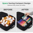 thumbnail image 4 of Self-Sealing Zipper Medicine Bags – Small Pill Organizer Pouch with Sliding Lock, EVA Travel Storage for Vitamins, Jewelry, Coins, Portable 7.4 x 7.4 cm, 4 of 8