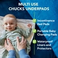thumbnail image 4 of Proheal Disposable Light Absorbent Underpads (150 Pack) 23" x 36" - Incontinence Chux Bed Pads, 4 of 7
