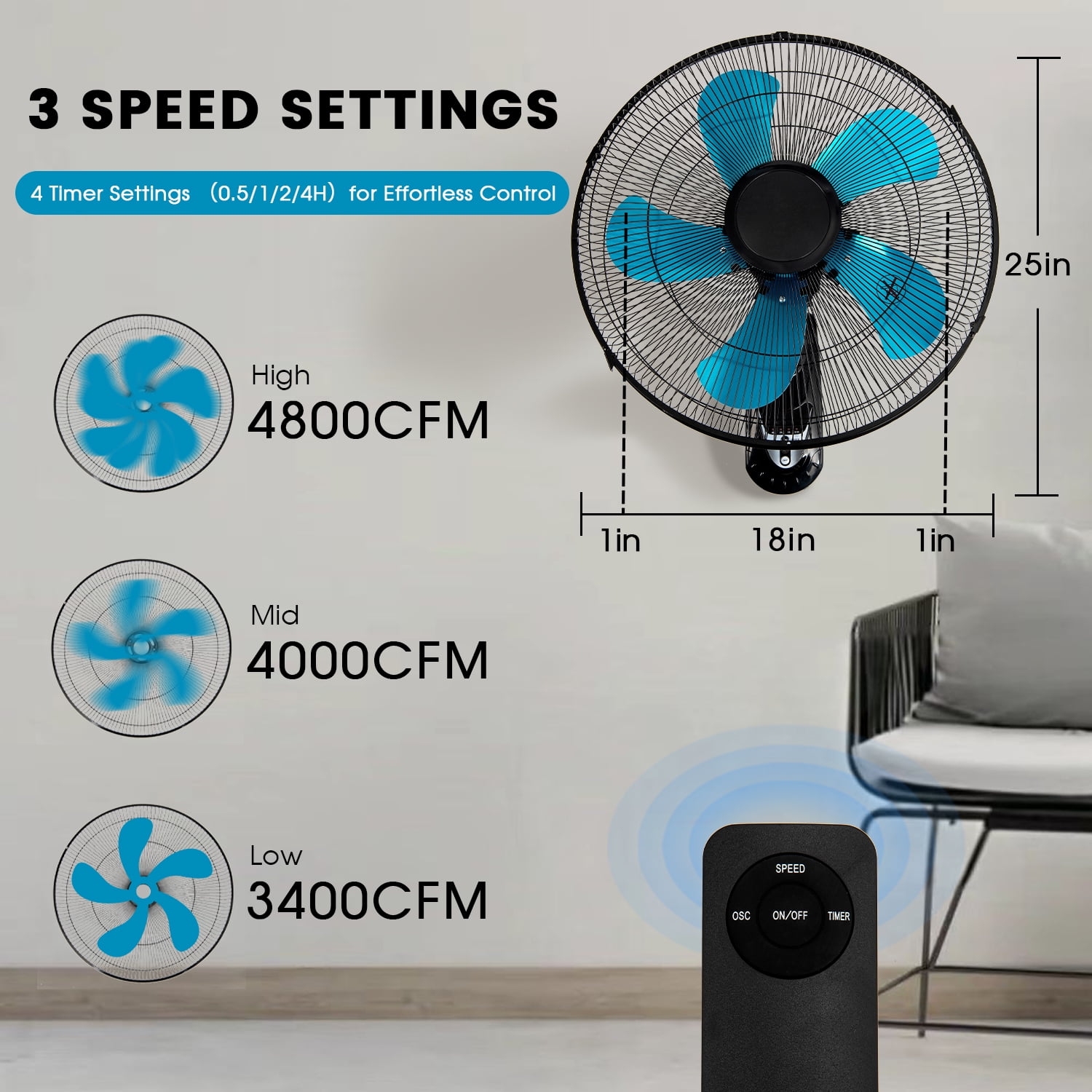 2 Pack 22" Wall Mount Fan, 3 Speeds Wall Oscillating Fan with 7000 CFM, Cooling Fan, High Velocity Fans, Black