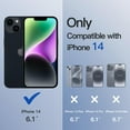 thumbnail image 2 of JETech Matte Case for iPhone 14 6.1-Inch Compatible with MagSafe, Non-Yellowing and Anti-Fingerprint, Shockproof Translucent Frosted TPU Soft Phone Cover (Midnight), 2 of 7