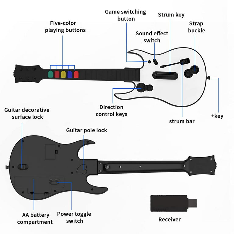 How to Add Custom Songs to Guitar Hero 3 PC: 10 Steps