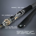 thumbnail image 6 of Ozark Trail GS-X Limited Spinning Combo, 6'0'' Medium Action 2-Pieces Fishing Rod,  Size 2500 Reel,Left or Right Hand Retrieve, Fresh Water,Fuji Guide, 6 of 13