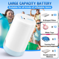 thumbnail image 4 of Portable Mini Air Pump for Inflatables,4KPa Ultra-Fast Inflation/Deflation Tiny Air Pumps for Pool Floats, Air Mattress, 4 of 7