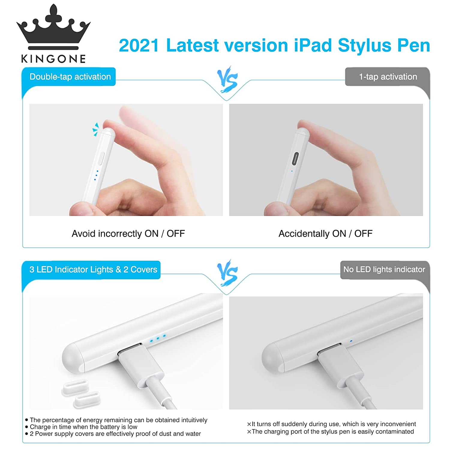 Sunpolin Stylus Pen for Apple iPad, Palm Rejection & Tilt Active Pencil  Compatible with iPad Pro 11/12.9, iPad 9/8/7/6, iPad Air 4/3, iPad Mini 6/5