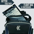 thumbnail image 2 of PILOT BUNDLE - VENTURE FLIGHT BAG  VFR KNEEBOARD, FLIGHTPAD BOX SET, 2 of 8
