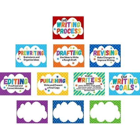 11 Pieces Writing Process Posters Learning Poster Boards Laminated