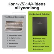 Rocketbook Core Reusable Smart Notebook, Letter 8.5 x 11, Gray, Dot Grid Pages, Cloud Connected Erasable Spiral Notebook