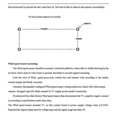 thumbnail image 5 of Dual Axis Solar Controller Sun Automatic Controller System Platform Trackin, 5 of 5