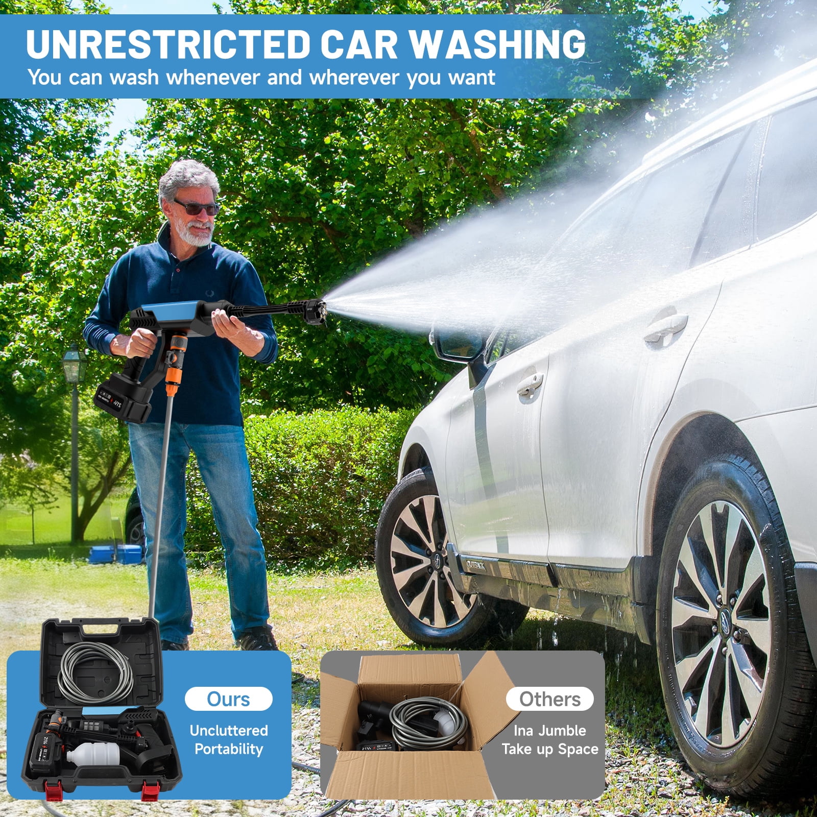 Furuoping Cordless Pressure Washer – Electric Power Cleaner 900 PSI Battery Powered with Foam Cannon and 6-in-1 Nozzle for Home & Garden Cleaning