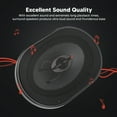 thumbnail image 4 of Stereo Speaker, Coaxial Speaker Shockproof  for RV for ATV for Car, 4 of 7