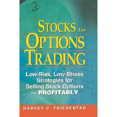 Stock options trading risks