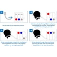 thumbnail image 4 of Ejercitador respiratorio TUNC color aleatorio - Dispositivo de ejercicio respiratorio con 3 bolas, 4 of 4