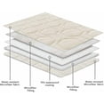 thumbnail image 4 of Waterproof and Anti-Slip Dog Bed Cover and Pet Blanket Sofa Pet Bed Mat ，car Incontinence Mattress Protectors Furniture Couch Cover for Most Cats Dogs, Pets（30x70-Ivory）, 4 of 6