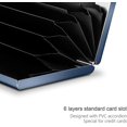 thumbnail image 4 of Aluminum Credit Card Holder Slim Metal Rfid Blocking Business Card Case, 6 Slots For Your Credit Cards, Blue, 4 of 5