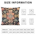thumbnail image 5 of ONETECH Antique West Persian Rug Print Throw Pillow Cover Soft  Decorative Vintage Throw Pillowcases Cushion Case for Home Decor Living Room Bed Couch Sofa Car Outdoor, 5 of 5