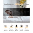 thumbnail image 5 of Summer Lemon Blackout Curtains for Bedroom Living Room Darkening Curtains 90 Inch Farmhouse Country Vintage Linen Texture Black Out Window Curtain Privacy Window Treatment Grommet Drapes 52"x90"x2, 5 of 9