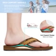 thumbnail image 3 of TEAHOO X STQ Women's Beach Sandals Flip Flops Lightweight With Arch Support Coffee Size 6, 3 of 8