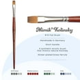 thumbnail image 2 of Creative Mark Mimik Kolinsky Watercolor Brush - # 10 Flat - Short Handle Synthetic Paint Brush - Handmade in Germany - Synthetic Sable Paint Brushes for Professional Artists - Animal-Friendly, 2 of 7